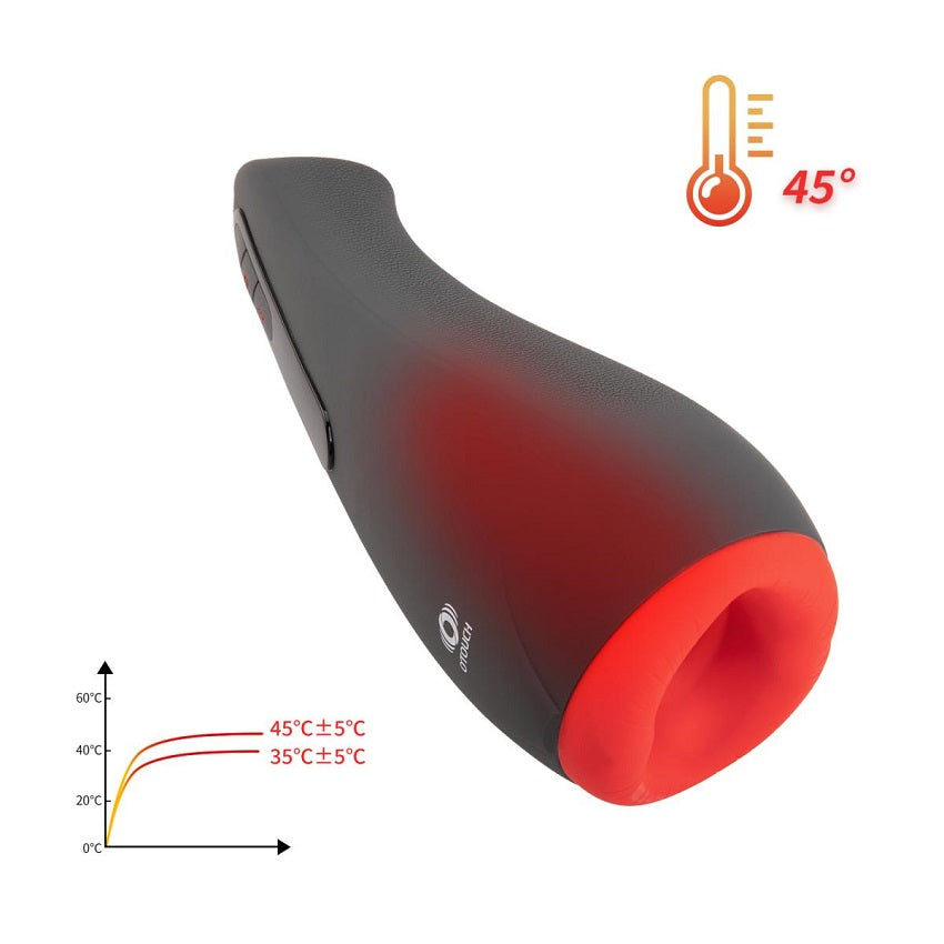 Airturn2 Masturbator ויברטור יונק לגבר