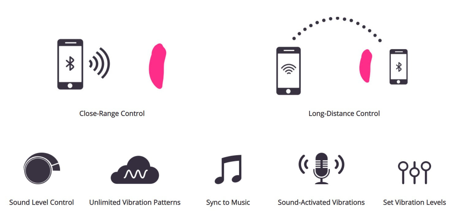 FERRI Magnetic Panty Vibrator